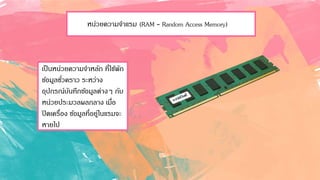 หน่วยความจาแรม (RAM - Random Access Memory)
เป็นหน่วยความจาหลัก ที่ใช้พัก
ข้อมูลชั่วคราว ระหว่าง
อุปกรณ์บันทึกข้อมูลต่างๆ กับ
หน่วยประมวลผลกลาง เมื่อ
ปิดเครื่อง ข้อมูลที่อยู่ในแรมจะ
หายไป
 