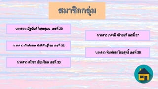 คอมพิวเตอร์เบื้องต้น  