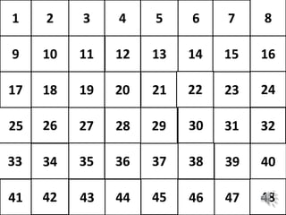 1 2 3 4 5 6 7 8
9 10 11 12 13 14 15 16
17 18 19 20 21 22 23 24
25 26 27 28 29 30 31 32
33 34 35 36 37 38 39 40
41 42 43 44 45 46 47 48
1 2 3 4 5 6 7 8
9 10 11 12 13 14 15 16
17 18 19 20 21 22 23 24
25 26 27 28 30
2
31
33 34 35 36 37 38 39 40
29
41 42 43 44 45 46 47 48
32
 