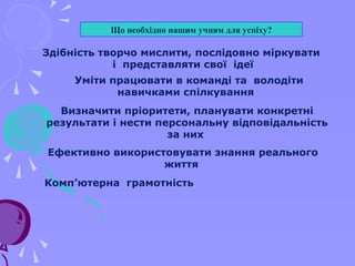 Що необхідно нашим учням для успіху?
Здібність творчо мислити, послідовно міркувати
і представляти свої ідеї
Уміти працювати в команді та володіти
навичками спілкування
Визначити пріоритети, планувати конкретні
результати і нести персональну відповідальність
за них
Ефективно використовувати знання реального
життя
Комп’ютерна грамотність
 