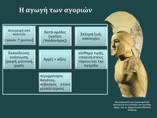 Προτομή οπλίτη με περικεφαλαία.
Πιστεύεται ότι εικονίζει τον Λεωνίδα
Αρχές 5ου αι. Αρχαιολογικό Μουσείο
Σπάρτης
Η αγωγή των αγοριών
 