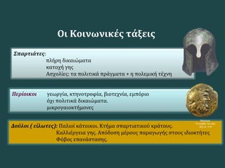 Οι Κοινωνικές τάξεις
Σπαρτιάτες:
πλήρη δικαιώματα
κατοχή γης
Ασχολίες: τα πολιτικά πράγματα + η πολεμική τέχνη
Περίοικοι: γεωργία, κτηνοτροφία, βιοτεχνία, εμπόριο
όχι πολιτικά δικαιώματα.
μικρογαιοκτήμονες
Δούλοι ( είλωτες): Παλιοί κάτοικοι. Κτήμα σπαρτιατικού κράτους.
Καλλιέργεια γης. Απόδοση μέρους παραγωγής στους ιδιοκτήτες
Φόβος επανάστασης.
Νόμισμα.
Το κεφάλι του Δiα.
2ος αι. π.Χ.
 