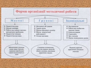 http://presentation-creation.ru/
 