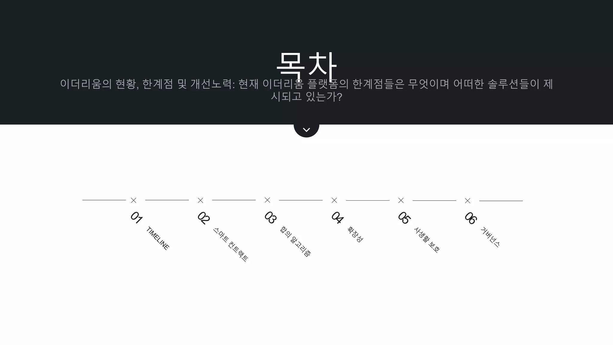 이더리움 합의 예시 (96) 사진