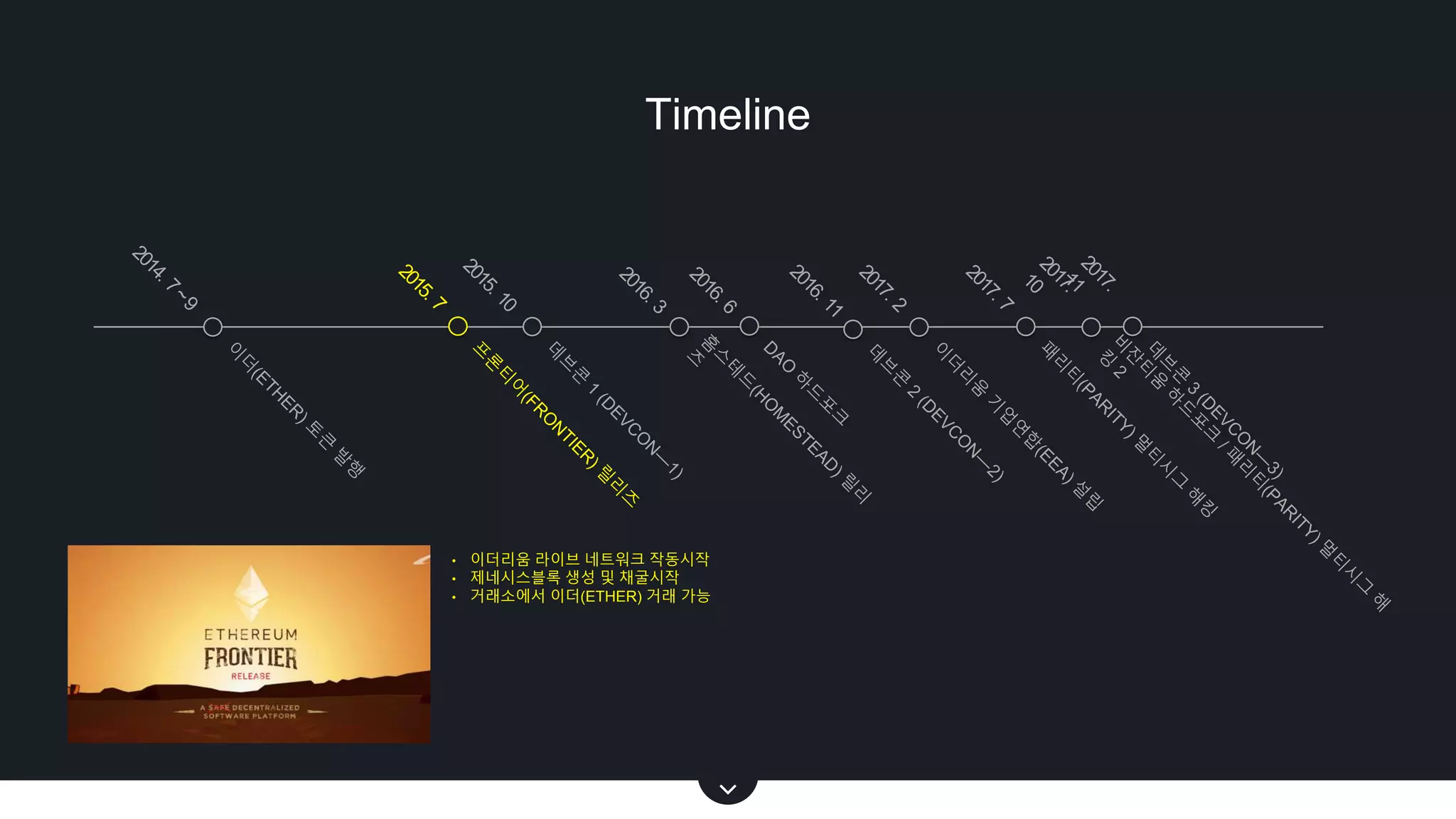 이더리움의 현황, 한계점 및 개선노력 | PPTX