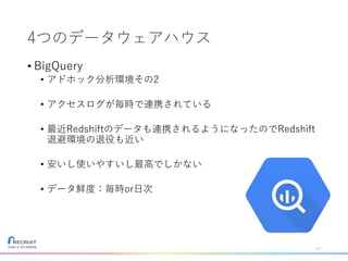 4つのデータウェアハウス
• BigQuery
• アドホック分析環境その2
• アクセスログが毎時で連携されている
• 最近Redshiftのデータも連携されるようになったのでRedshift
退避環境の退役も近い
• 安いし使いやすいし最高でしかない
• データ鮮度：毎時or日次
17
 