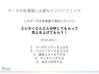 データ分析基盤に必要なエンジニアリング
このデータ分析基盤で達成したいこと
とにかくどんどん分析してもらって
売上を上げてもらう！
そのために…
1. ユーザビリティを上げる
2. パフォーマンスを上げる
3. 運用コストを下げる
4. モニタリングする
5. 自分で分析する
41
 
