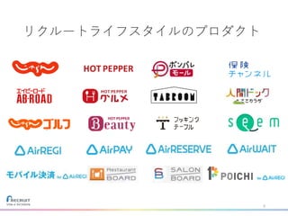 リクルートライフスタイルのプロダクト
5
 