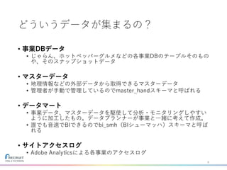どういうデータが集まるの？
• 事業DBデータ
• じゃらん、ホットペッパーグルメなどの各事業DBのテーブルそのもの
や、そのスナップショットデータ
• マスターデータ
• 地理情報などの外部データから取得できるマスターデータ
• 管理者が手動で管理しているのでmaster_handスキーマと呼ばれる
• データマート
• 事業データ、マスターデータを駆使して分析・モニタリングしやすい
ように加工したもの。データプランナーが事業と一緒に考えて作成。
• 誰でも音速でBIできるのでbi_smh（BIシューマッハ）スキーマと呼ば
れる
• サイトアクセスログ
• Adobe Analyticsによる各事業のアクセスログ
6
 