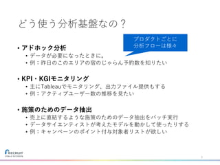 どう使う分析基盤なの？
• アドホック分析
• データが必要になったときに。
• 例：昨日のこのエリアの宿のじゃらん予約数を知りたい
• KPI・KGIモニタリング
• 主にTableauでモニタリング、出力ファイル提供もする
• 例：アクティブユーザー数の推移を見たい
• 施策のためのデータ抽出
• 売上に直結するような施策のためのデータ抽出をバッチ実行
• データサイエンティストが考えたモデルを動かして使ったりする
• 例：キャンペーンのポイント付与対象者リストが欲しい
7
プロダクトごとに
分析フローは様々
 