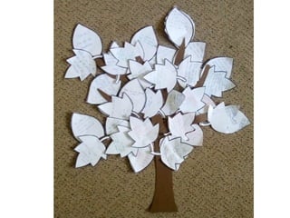 Το δέντρο της αλλαγής.pdf