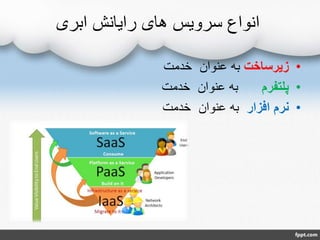 ‫ابری‬ ‫رایانش‬ ‫های‬ ‫سرویس‬ ‫انواع‬
•‫زیرساخت‬‫خدمت‬ ‫عنوان‬ ‫به‬
•‫پلتفرم‬‫خدمت‬ ‫عنوان‬ ‫به‬
•‫افزار‬ ‫نرم‬‫خدمت‬ ‫عنوان‬ ‫به‬
 