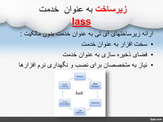‫زیرساخت‬‫خدمت‬ ‫عنوان‬ ‫به‬
Iass
‫مالکیت‬ ‫بدون‬ ‫خدمت‬ ‫عنوان‬ ‫به‬ ‫تی‬ ‫آی‬ ‫زیرساختهای‬ ‫ارائه‬:
•‫خدمت‬ ‫عنوان‬ ‫به‬ ‫افزار‬ ‫سخت‬
•‫خدمت‬ ‫عنوان‬ ‫به‬ ‫سازی‬ ‫ذخیره‬ ‫فضای‬
•‫افزاره‬ ‫نرم‬ ‫نگهداری‬ ‫و‬ ‫نصب‬ ‫برای‬ ‫متخصصان‬ ‫به‬ ‫نیاز‬‫ا‬
 