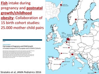 Fish intake during
pregnancy and postnatal
growth/childhood
obesity: Collaboration of
15 birth cohort studies:
25.000 mother child pairs
Stratakis et al, JAMA Pediatrics 2016
 