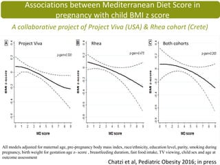 All models adjusted for maternal age, pre-pregnancy body mass index, race/ethnicity, education level, parity, smoking during
pregnancy, birth weight for gestation age z- score , breastfeeding duration, fast food intake, TV viewing, child sex and age at
outcome assessment
Chatzi et al, Pediatric Obesity 2016; in press
Associations between Mediterranean Diet Score in
pregnancy with child BMI z score
A collaborative project of Project Viva (USA) & Rhea cohort (Crete)
Project Viva Rhea Both cohorts
 