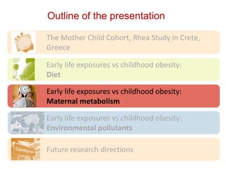 Future research directions
Early life exposures vs childhood obesity:
Diet
The Mother Child Cohort, Rhea Study in Crete,
Greece
Outline of the presentation
Early life exposures vs childhood obesity:
Maternal metabolism
Early life exposures vs childhood obesity:
Environmental pollutants
 