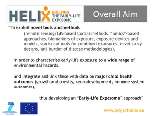 “To exploit novel tools and methods
(remote sensing/GIS-based spatial methods, “omics”-based
approaches, biomarkers of exposure, exposure devices and
models, statistical tools for combined exposures, novel study
designs, and burden of disease methodologies),
in order to characterise early-life exposure to a wide range of
environmental hazards,
and integrate and link these with data on major child health
outcomes (growth and obesity, neurodevelopment, immune system
outcomes),
thus developing an “Early-Life Exposome” approach”
Overall Aim
www.projecthelix.eu
 