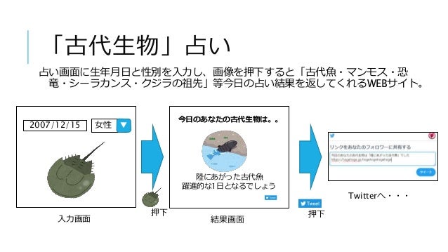 ユーザビリティテストをやってみよう