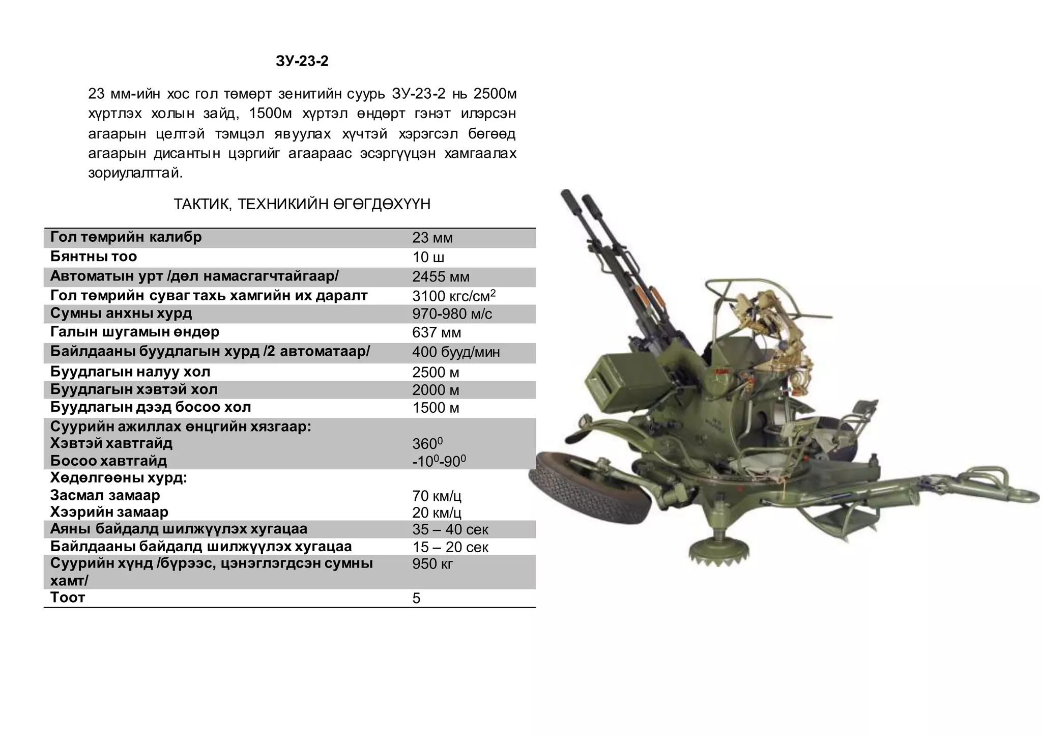 Зенитийн артиллерийн зэвсэглэл. ттө | PPT