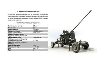 Зенитийн артиллерийн зэвсэглэл. ттө | PPT