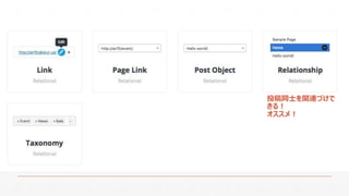 投稿同士を関連づけで
きる！
オススメ！
 