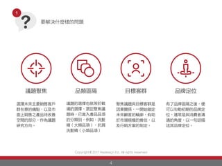 Copyright © 2017 Redesign Inc. All rights reserved
要解決什麼樣的問題
議題聚焦 品類區隔 目標客群 品牌定位
選擇未來主要銷售客戶
群在意的痛點，以及市
面上銷售之產品待改善
空間的部分，作為議題
研究方向。
議題的選擇也就等於戰
場的選擇。選定聚焦議
題時，已進入產品品項
的分類別，例如：洗髮
精（大類品項），抗屑
洗髮精（小類品項）
1
聚焦議題與目標客群是
因果關係，一開始鎖定
未來顧客的輪廓，有助
於市場規模的推估，以
及行銷方案的制定。
有了品牌區隔之後，便
可以勾勒初期的品牌定
位，通常是與消費者溝
通的角度，以一句話描
述其品牌定位。
4
 