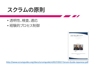 スクラムの原則
• 透明性、検査、適応
• 経験的プロセス制御
http://www.scrumguides.org/docs/scrumguide/v2017/2017-Scrum-Guide-Japanese.pdf
 