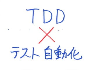 • TDD×テスト自動化
 