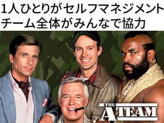 1人ひとりがセルフマネジメント
チーム全体がみんなで協力
 