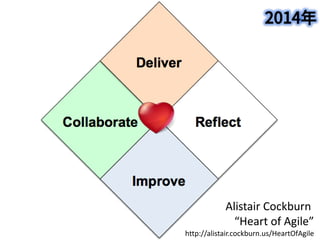 Alistair Cockburn
“Heart of Agile”
http://alistair.cockburn.us/HeartOfAgile
2014年
 