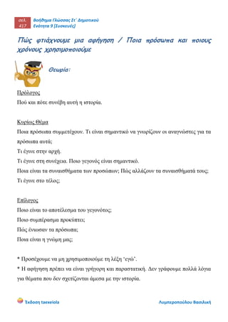 σελ.
417
Βοήθημα Γλώσσας Στ΄ Δημοτικού
Ενότητα 9 [Συσκευές]
Έκδοση taexeiola Λυμπεροπούλου Βασιλική
Πώς φτιάχνουμε μια αφήγηση / Ποια πρόσωπα και ποιους
χρόνους χρησιμοποιούμε
Θεωρία:
Πρόλογος
Πού και πότε συνέβη αυτή η ιστορία.
Κυρίως Θέμα
Ποια πρόσωπα συμμετέχουν. Τι είναι σημαντικό να γνωρίζουν οι αναγνώστες για τα
πρόσωπα αυτά;
Τι έγινε στην αρχή.
Τι έγινε στη συνέχεια. Ποιο γεγονός είναι σημαντικό.
Ποια είναι τα συναισθήματα των προσώπων; Πώς αλλάζουν τα συναισθήματά τους;
Τι έγινε στο τέλος;
Επίλογος
Ποιο είναι το αποτέλεσμα του γεγονότος;
Ποιο συμπέρασμα προκύπτει;
Πώς ένιωσαν τα πρόσωπα;
Ποια είναι η γνώμη μας;
* Προσέχουμε να μη χρησιμοποιούμε τη λέξη ‘εγώ’.
* Η αφήγηση πρέπει να είναι γρήγορη και παραστατική. Δεν γράφουμε πολλά λόγια
για θέματα που δεν σχετίζονται άμεσα με την ιστορία.
 