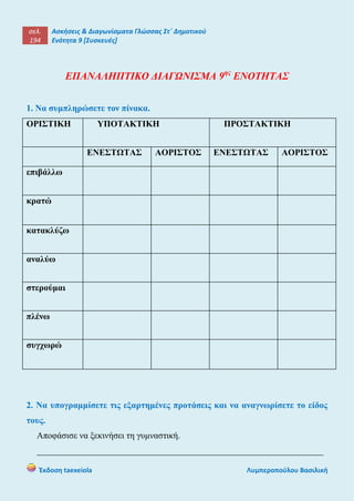 σελ.
194
Ασκήσεις & Διαγωνίσματα Γλώσσας Στ΄ Δημοτικού
Ενότητα 9 [Συσκευές]
Έκδοση taexeiola Λυμπεροπούλου Βασιλική
ΕΠΑΝΑΛΗΠΤΙΚΟ ΔΙΑΓΩΝΙΣΜΑ 9ης
ΕΝΟΤΗΤΑΣ
1. Να συμπληρώσετε τον πίνακα.
ΟΡΙΣΤΙΚΗ ΥΠΟΤΑΚΤΙΚΗ ΠΡΟΣΤΑΚΤΙΚΗ
ΕΝΕΣΤΩΤΑΣ ΑΟΡΙΣΤΟΣ ΕΝΕΣΤΩΤΑΣ ΑΟΡΙΣΤΟΣ
επιβάλλω
κρατώ
κατακλύζω
αναλύω
στερούμαι
πλένω
συγχωρώ
2. Να υπογραμμίσετε τις εξαρτημένες προτάσεις και να αναγνωρίσετε το είδος
τους.
Αποφάσισε να ξεκινήσει τη γυμναστική.
_________________________________________________________________
 