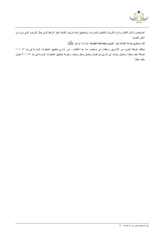 ‫ﻟ‬ ‫ﺍﻟﻤﺴﺘﺨﺩﻡ‬ ‫ﺩﻟﻴل‬‫ﻤﺩﻴﺭ‬‫ﺍﺒﺘﺩﺍﺌﻴﺔ‬ ‫ﻤﺩﺭﺴﺔ‬-٨٢
‫ﻭﺍﻻﺴﻡ‬ ‫ﺍﻟﻤﺴﺘﺨﺩﻡ‬‫ﻤﻥ‬ ‫ﺘﺭﻴﺩ‬ ‫ﺍﻟﺫﻱ‬ ‫ﺍﻟﺘﺭﺘﻴﺏ‬ ‫ﻴﻤﺜل‬ ‫ﺍﻟﺫﻱ‬ ‫ﺍﻟﺭﺍﺒﻁ‬ ‫ﺒﻨﻘﺭ‬ ‫ﺍﻟﻘﺎﺌﻤﺔ‬ ‫ﺘﺭﺘﻴﺏ‬ ‫ﺇﻋﺎﺩﺓ‬ ‫ﻭﺘﺴﺘﻁﻴﻊ‬ ،‫ﻭﺍﻟﻤﺩﺭﺴﺔ‬ ‫ﻭﺍﻟﺘﻌﻠﻴﻡ‬ ‫ﺍﻟﺘﺭﺒﻴﺔ‬ ‫ﻭﺇﺩﺍﺭﺓ‬ ‫ﺍﻟﻜﺎﻤل‬
.‫ﺍﻟﺠﺩﻭل‬ ‫ﺃﻋﻠﻰ‬
‫ﻜﻤﺎ‬" ‫ﺒﻨﻘﺭ‬ ‫ﺍﻟﻘﺎﺌﻤﺔ‬ ‫ﻁﺒﺎﻋﺔ‬ ‫ﺘﺴﺘﻁﻴﻊ‬) ‫ﻨﻘﺭ‬ ‫ﺜﻡ‬ ".(
‫ﻤﺴﺘﺨﺩﻡ‬ ‫ﺃﻱ‬ ‫ﻭﺇﻋﻁﺎﺀ‬ ‫ﺍﻹﺩﺍﺭﻴﻴﻥ‬ ‫ﻤﻥ‬ ‫ﺍﻟﻤﺯﻴﺩ‬ ‫ﺇﻀﺎﻓﺔ‬ ‫ﻴﻤﻜﻨﻙ‬–‫ﺍﻟﻁﺎﻟﺏ‬ ‫ﻋﺩﺍ‬ ‫ﻤﺎ‬-‫ﺍﻟﺨ‬ ‫ﺒﺘﻁﺒﻴﻕ‬ ‫ﺇﺩﺍﺭﻱ‬ ‫ﺩﻭﺭ‬" ‫ﺒﻨﺩ‬ ‫ﻓﻲ‬ ‫ﺍﻟﻭﺍﺭﺩﺓ‬ ‫ﻁﻭﺍﺕ‬٥-١-١
" ‫ﺒﻨﺩ‬ ‫ﻓﻲ‬ ‫ﺍﻟﻭﺍﺭﺩﺓ‬ ‫ﺍﻟﺨﻁﻭﺍﺕ‬ ‫ﺒﺘﻁﺒﻴﻕ‬ ‫ﻭﻏﻴﺭﻫﺎ‬ ‫ﻭﺤﺫﻑ‬ ‫ﻭﻨﻘل‬ ‫ﻭﺘﻌﺩﻴل‬ ‫ﻓﺼل‬ ‫ﻤﻥ‬ ‫ﺇﺩﺍﺭﻱ‬ ‫ﺃﻱ‬ ‫ﺒﻴﺎﻨﺎﺕ‬ ‫ﻭﺘﻌﺩﻴل‬ ،"‫ﻤﻌﻠﻡ‬ ‫ﻤﻠﻑ‬ ‫ﺇﻀﺎﻓﺔ‬٥-١-٢‫ﺘﻌﺩﻴل‬
."‫ﻤﻌﻠﻡ‬ ‫ﻤﻠﻑ‬
 