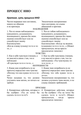 ,
,
.
,
.
1.
, ,
,
)
:
( ) -
...»
1.
, ,
,
)
: «
) ...» (
,
.)
2. ( ,
) ,
:
...»
2. ( ,
) ,
: « -
...»
3. (
) :
-
».
,
,
3. (
) :
».
,
,
.
4. ,
: «
?»
4. ,
: «
?» (
,
.)
 