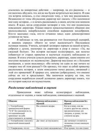 — , —
, .
, , .
: «
...»
. , ,
.
.
, ;
.
, ,
: « ?»
. , ,
, : « ,
». ,
. ,
.
, : «
?» ,
, ,
! , ( ),
. ,
,
.
,
, , .
1.
" ,
. ,
,
, ,
.
2. .
.
3. , ,
 