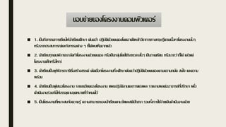 ขอบข่ายของโครงงานคอมพิวเตอร์
■ 1. เป็นกิจกรรมการเรียนให้นักเรียนศึกษา ค้นคว้า ปฏิบัติดัวยตนเองโดยอาศัยหลักวิชาการทางทฤษฎีตามเนื้อหาโครงงานนั้นๆ
หรือจากประสบการณ์และกิจกรรมต่าง ๆ ที่ได้พบเห็นมากแล้ว
■ 2. นักเรียนทุกคนพิจารณาจัดทาโครงงานด้วยตนเอง หรือเป็นกลุ่มโดยใช้ระยะเวลาสั้นๆ เป็นภาคเรียน หรือมากว่าก็ได้ แล้วแต่
โครงงานเล็กหรือใหญ่
■ 3. นักเรียนเป็นผู้พิจารณาริเริ่มสร้างสรรค์ คัดเลือกโครงงานที่จะศึกษาค้นคว้าปฏิบัติด้วยตนเองตามความถนัด สนใจ และความ
พร้อม
■ 4. นักเรียนเป็นผู้เสนอโครงงาน รายละเอียดของโครงงาน แผนปฏิบัติงานและการแปลผล รายงานผลต่ออาจารย์ที่ปรึกษา เพื่อ
ดาเนินงานร่วมกันให้บรรลุตามจุดหมายที่กาหนดไว้
■ 5. เป็นโครงงานที่เหมาะสมกับความรู้ ความสามารถของนักเรียนตามวัยและสติปัญญา รวมทั้งการใช้จ่ายเงินดาเนินงานด้วย
 