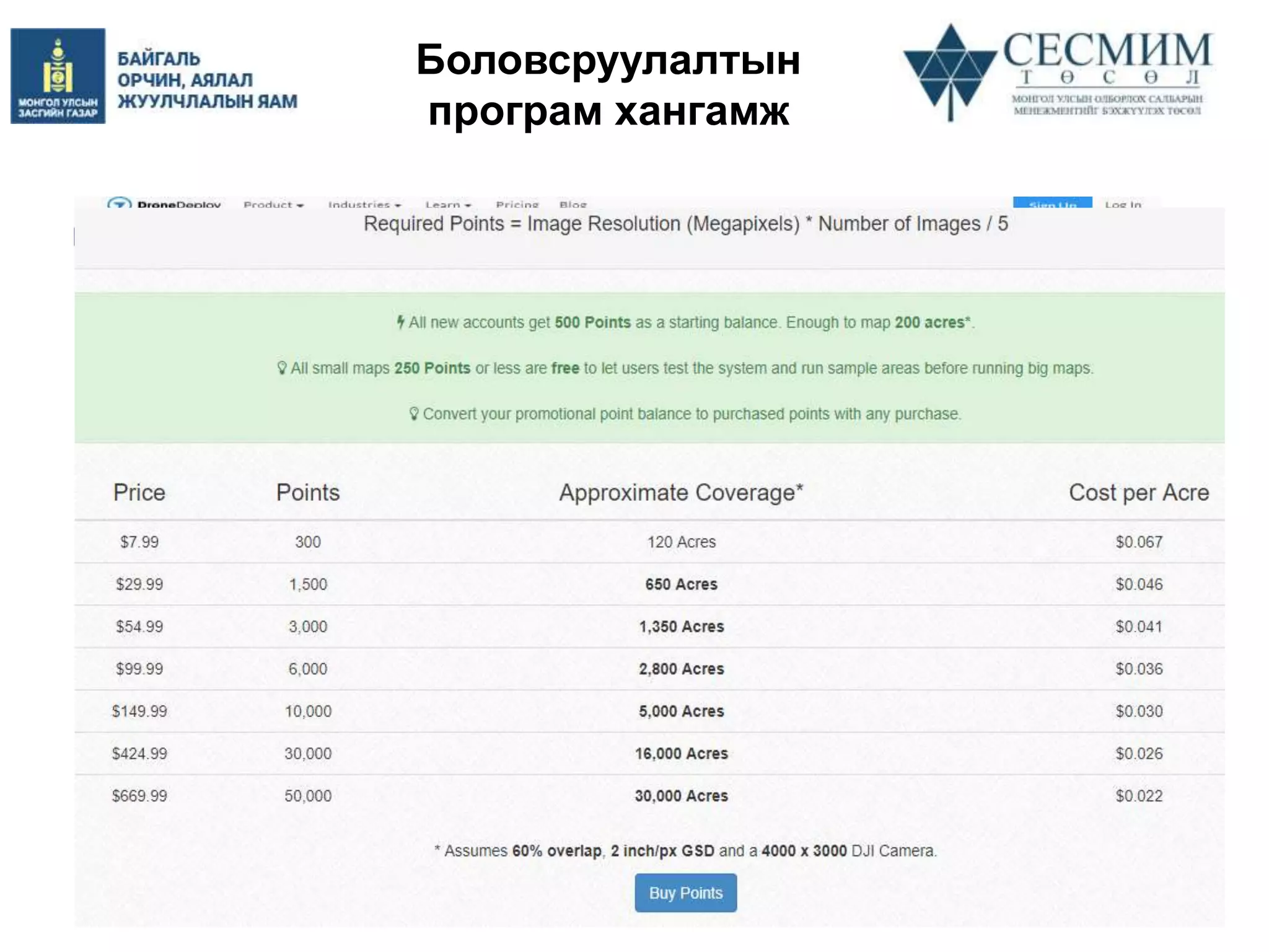 8
Боловсруулалтын
програм хангамж
 