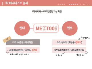 ||
가격에 따른 만족도 차이 X
추가검증필요
일회성 유인약 7만원
 