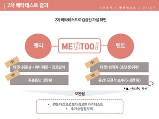 ||
+α. 네트워킹 파티
 