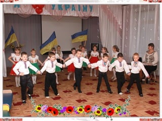 презентация на виступ театр