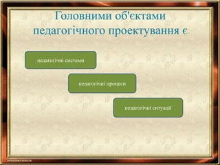 Головними об'єктами
педагогічного проектування є
педагогічні системи
педагогічні процеси
педагогічні ситуації
 