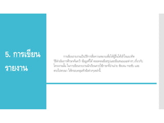 5. การเขียน
รายงาน
การเขียนรายงานเป็นวิธีการสื่อความหมายเพื่อให้ผู้อื่นได้เข้าใจแนวคิด
วิธีดาเนินการศึกษาค้นคว้า ข้อมูลที่ได้ตลอดจนข้อสรุปและข้อเสนอแนะต่างๆ เกี่ยวกับ
โครงงานนั้น ในการเขียนรายงานนักเรียนควรใช้ภาษาที่อ่านง่าย ชัดเจน กระชับ และ
ตรงไปตรงมา ให้ครอบคลุมหัวข้อต่างๆเหล่านี้
 