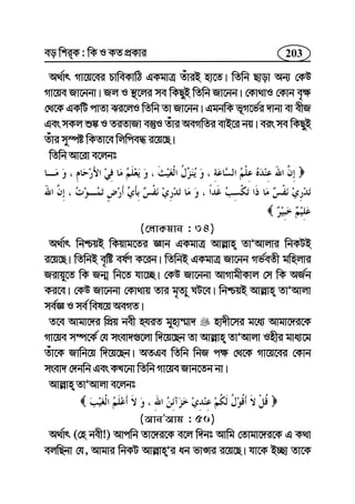 203eo wkiK : wK I KZ cÖKvi
A_©vr Mv‡q‡ei PvweKvwV GKgvÎ ZuviB nv‡Z| wZwb Qvov Ab¨ †KD
Mv‡qe Rv‡bbv| Rj I ¯’‡ji me wKQyB wZwb Rv‡bb| †Kv_vI †Kvb e„¶
†_‡K GKwU cvZv Si‡jI wZwb Zv Rv‡bb| GgbwK f~M‡f©i `vbv ev exR
Ges mKj ï®‹ I ZiZvRv e¯‘I Zuvi AeMwZi evB‡i bq| eis me wKQyB
Zuvi my¯úó wKZv‡e wjwce× i‡q‡Q|
wZwb Av‡iv e‡jbt
(†jvKgvb : 34)
A_©vr wbðqB wKqvg‡Zi Ávb GKgvÎ Avj−vn ZvÕAvjvi wbKUB
i‡q‡Q| wZwbB e„wó el©Y K‡ib| wZwbB GKgvÎ Rv‡bb Mf©eZx gwnjvi
Rivqy‡Z wK Rb¥ wb‡Z hv‡”Q| †KD Rv‡bbv AvMvgxKvj †m wK AR©b
Ki‡e| †KD Rv‡bbv †Kv_vq Zvi g„Z¨y NU‡e| wbðqB Avj−vn ZvÕAvjv
me©Á I me© wel‡q AeMZ|
Z‡e Avgv‡`i wcÖq bex nhiZ gynv¤§v` nv`x‡mi g‡a¨ Avgv‡`i‡K
Mv‡qe m¤ú‡K© †h msev`¸‡jv w`‡q‡Qb Zv Avj−vn ZvÕAvjv Inxi gva¨‡g
Zuv‡K Rvwb‡q w`‡q‡Qb| AZGe wZwb wbR c¶ †_‡K Mv‡q‡ei †Kvb
msev` †`bwb Ges KL‡bv wZwb Mv‡qe Rvb‡Zb bv|
Avj−vn ZvÕAvjv e‡jbt
(AvbÕAvg : 50)
A_©vr (†n bex!) Avcwb Zv‡`i‡K e‡j w`bt Avwg †Zvgv‡`i‡K G K_v
ejwQbv †h, Avgvi wbKU Avj−vnÕi ab fvÊvi i‡q‡Q| hv‡K B”Qv Zv‡K
 