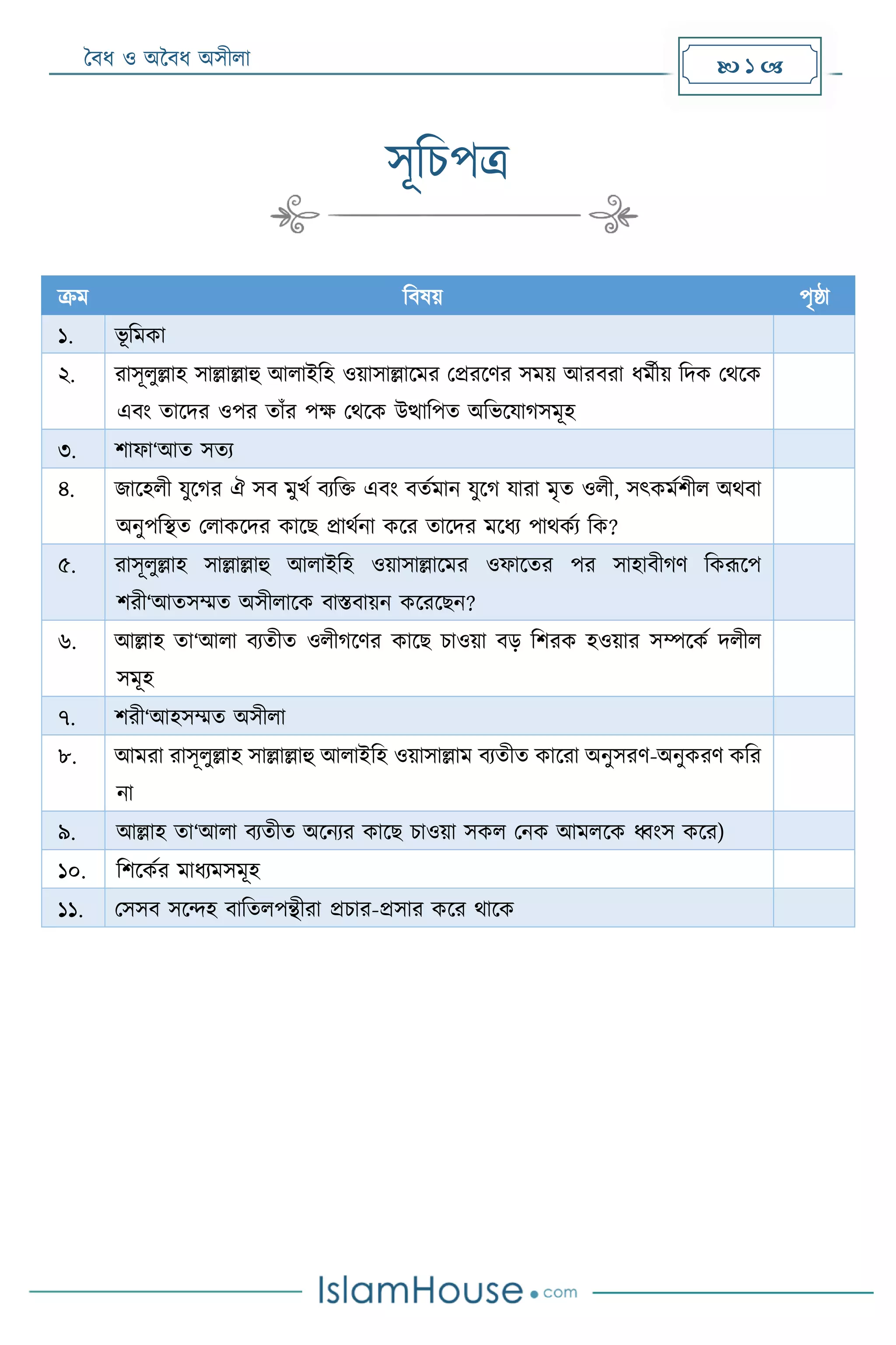 বৈধ ও অবৈধ অসীলা  1 
সূরিপত্র
ক্র রৈষয় পৃষ্ঠা
1. ভূ র কা
2. রাসূলুল্লাহ সাল্লাল্লাহু আলাইরহ ওয়াসাল্লাদ র মেরদের স য় আরৈরা ধ মীয় রদক মেদক
এৈং তাদদর ওপর তাাঁর পক্ষ মেদক উত্থারপত অরভদযাগস ূহ
3. শাফা‘আত সতয
4. জাদহলী যুদগর ঐ সৈ ুর্ম ৈযরি এৈং ৈতম ান যুদগ যারা ৃত ওলী, সৎক মশীল অেৈা
অনুপরিত মলাকদদর কাদে োেমনা কদর তাদদর দধয পােকময রক?
5. রাসূলুল্লাহ সাল্লাল্লাহু আলাইরহ ওয়াসাল্লাদ র ওফাদতর পর সাহাৈীগে রকরূদপ
শরী‘আতসম্মত অসীলাদক ৈাস্তৈায়ন কদরদেন?
6. আল্লাহ তা‘আলা ৈযতীত ওলীগদের কাদে িাওয়া ৈড় রশরক হওয়ার সম্পদকম দলীল
স ূহ
7. শরী‘আহসম্মত অসীলা
8. আ রা রাসূলুল্লাহ সাল্লাল্লাহু আলাইরহ ওয়াসাল্লা ৈযতীত কাদরা অনুসরে-অনুকরে করর
না
9. আল্লাহ তা‘আলা ৈযতীত অদনযর কাদে িাওয়া সকল মনক আ লদক ধ্বংস কদর)
10. রশদকমর াধয স ূহ
11. মসসৈ সদেহ ৈারতলপন্থীরা েিার-েসার কদর োদক
 
