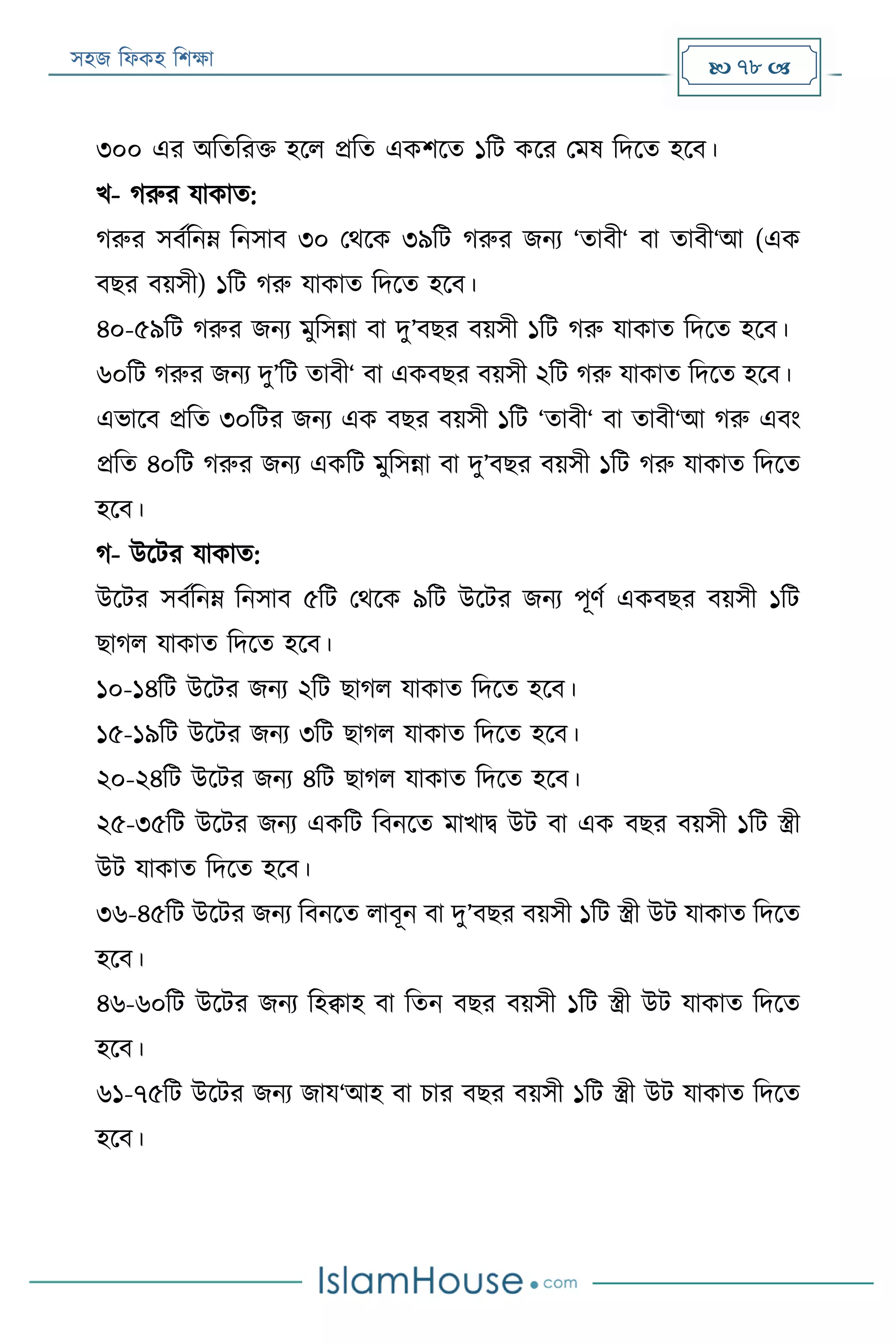 সহজ ফিকহ ফিক্ষা  78 
৩০০ এর অফতফরক্ত হরি প্রফত একিরত ১ফে করর পমষ ফদরত হরব।
খ- গরুর যাকাত:
গরুর সবযফনে ফনসাব ৩০ পথরক ৩৯ফে গরুর জনয ‘তাবী‘ বা তাবী‘আ (এক
বের বয়সী) ১ফে গরু যাকাত ফদরত হরব।
৪০-৫৯ফে গরুর জনয মুফসন্না বা দু’বের বয়সী ১ফে গরু যাকাত ফদরত হরব।
৬০ফে গরুর জনয দু’ফে তাবী‘ বা একবের বয়সী ২ফে গরু যাকাত ফদরত হরব।
এভারব প্রফত ৩০ফের জনয এক বের বয়সী ১ফে ‘তাবী‘ বা তাবী‘আ গরু এবং
প্রফত ৪০ফে গরুর জনয একফে মুফসন্না বা দু’বের বয়সী ১ফে গরু যাকাত ফদরত
হরব।
গ- উরের যাকাত:
উরের সবযফনে ফনসাব ৫ফে পথরক ৯ফে উরের জনয পূণয একবের বয়সী ১ফে
োগি যাকাত ফদরত হরব।
১০-১৪ফে উরের জনয ২ফে োগি যাকাত ফদরত হরব।
১৫-১৯ফে উরের জনয ৩ফে োগি যাকাত ফদরত হরব।
২০-২৪ফে উরের জনয ৪ফে োগি যাকাত ফদরত হরব।
২৫-৩৫ফে উরের জনয একফে ফবনরত মাখাি উে বা এক বের বয়সী ১ফে স্ত্রী
উে যাকাত ফদরত হরব।
৩৬-৪৫ফে উরের জনয ফবনরত িাবূন বা দু’বের বয়সী ১ফে স্ত্রী উে যাকাত ফদরত
হরব।
৪৬-৬০ফে উরের জনয ফহক্বাহ বা ফতন বের বয়সী ১ফে স্ত্রী উে যাকাত ফদরত
হরব।
৬১-৭৫ফে উরের জনয জায‘আহ বা িার বের বয়সী ১ফে স্ত্রী উে যাকাত ফদরত
হরব।
 