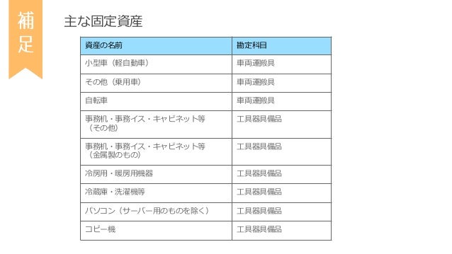 中古 自社配送エリア内限定 ユーイング U Ing 冷蔵庫 一人暮らし 2017年製 2ドア 110l ブラック ファン式 右開き Ur F110h K 埼玉 東京 千葉 神奈川 送料無料 設置費用無料 Creeenti Cl