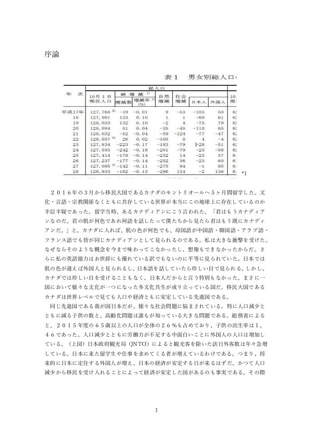 卒論
