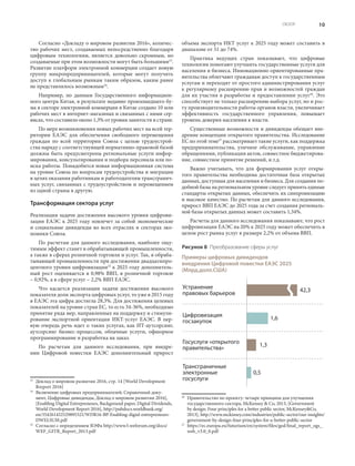 10ОБЗОР
Согласно «Докладу о мировом развитии 2016», количес-
тво рабочих мест, создаваемых непосредственно благодаря
цифровым технологиям, является довольно скромным, но
создаваемые при этом возможности могут быть большими23
.
Развитие платформ электронной коммерции создает новую
группу микропредпринимателей, которые могут получить
доступ к глобальным рынкам таким образом, каким ранее
не представлялось возможным24
.
Например, по данным Государственного информацион-
ного центра Китая, в результате недавно произошедшего бу-
ма в секторе электронной коммерции в Китае создано 10 млн
рабочих мест в интернет-магазинах и связанных с ними сер-
висах, что составило около 1,3% от уровня занятости в стране.
По мере возникновения новых рабочих мест на всей тер-
ритории ЕАЭС для обеспечения свободного перемещения
граждан по всей территории Союза с целью трудоустрой-
ства наряду с соответствующей нормативно-правовой базой
должны быть предусмотрены региональные услуги инфор-
мирования, консультирования и подбора персонала или по-
иска работы. Понадобится новая информационная система
на уровне Союза по вопросам трудоустройства и миграции
в целях оказания работникам и работодателям трансгранич-
ных услуг, связанных с трудоустройством и перемещением
из одной страны в другую.
Трансформация сектора услуг
Реализация задачи достижения высокого уровня цифрови-
зации ЕАЭС к 2025 году повлечет за собой экономические
и социальные дивиденды во всех отраслях и секторах эко-
номики Союза.
По расчетам для данного исследования, наиболее ощу-
тимым эффект станет в обрабатывающей промышленности,
а также в сферах розничной торговли и услуг. Так, в обраба-
тывающей промышленности при достижении двадцатипро-
центного уровня цифровизации25
к 2025 году дополнитель-
ный рост оценивается в 0,98% ВВП, в розничной торговле
– 0,92%, а в сфере услуг – 2,2% ВВП ЕАЭС.
Что касается реализации задачи достижения высокого
показателя доли экспорта цифровых услуг, то уже в 2015 году
в ЕАЭС эта цифра достигла 28,3%. Для достижения целевых
показателей на уровне стран ЕС, то есть 34-36%, необходимо
принятие ряда мер, направленных на поддержку и стимули-
рование экспортной ориентации ИКТ-услуг ЕАЭС. В пер-
вую очередь речь идет о таких услугах, как ИТ-аутсорсинг,
аутсорсинг бизнес-процессов, облачные услуги, офшорное
программирование и разработка на заказ.
По расчетам для данного исследования, при внедре-
нии Цифровой повестки ЕАЭС дополнительный прирост
23
	 Доклад о мировом развитии 2016, стр. 14 [World Development
Rreport 2016]
24
	 Включение цифровых предпринимателей, Cправочный доку-
мент, Цифровые дивиденды, Доклад о мировом развитии 2016],
[Enabling Digital Entrepreneurs, Background paper, Digital Dividends,
World Development Report 2016], http://pubdocs.worldbank.org/
en/354261452529895321/WDR16-BP-Enabling-digial-entrepreneurs-
DWELSUM.pdf
25
	 Согласно с определением ВЭФа http://www3.weforum.org/docs/
WEF_GITR_Report_2013.pdf
объема экспорта ИКТ услуг к 2025 году может составить в
диапазоне от 51 до 74%.
Практика ведущих стран показывает, что цифровые
технологии помогают улучшить государственные услуги для
населения и бизнеса. Инновационно ориентированные пра-
вительства облегчают гражданам доступ к государственным
услугам и переходят от простого администрирования услуг
к регулярному расширению прав и возможностей граждан
для их участия в разработке и предоставлении услуг26
. Это
способствует не только расширению выбора услуг, но и рос-
ту производительности работы органов власти, увеличивает
эффективность государственного управления, повышает
уровень доверия населения к власти.
Существенные возможности и дивиденды обещает вне-
дрение концепции открытого правительства. Исследование
ЕС по этой теме27
рассматривает такие услуги, как поддержка
предпринимательства, уличное обслуживание, управление
обращениями, публикация актов, совместное бюджетирова-
ние, совместное принятие решений, и.т.д.
Важно учитывать, что для формирования услуг откры-
того правительства необходима достаточная база открытых
данных, доступная для населения и бизнеса. Для создания по-
добной базы на региональном уровне следует принять единые
стандарты открытых данных, обеспечить их синхронизацию
и высокое качество. По расчетам для данного исследования,
прирост ВВП ЕАЭС до 2025 года за счет cоздания региональ-
ной базы открытых данных может составить 1,34%.
Расчеты для данного исследования показывают, что рост
цифровизации ЕАЭС на 20% к 2025 году может обеспечить в
целом рост рынка услуг в размере 2,2% от объема ВВП.
26
	 Правительство по проекту: четыре принципа для улучшения
государственного сектора, McKensey  Co, 2013, [Government
by design: Four principles for a better public sector, McKenseyCo,
2013], http://www.mckinsey.com/industries/public-sector/our-insights/
government-by-design-four-principles-for-a-better-public-sector
27
	https://ec.europa.eu/futurium/en/system/files/ged/final_report_ogs_
web_v3.0_0.pdf
42,3
1,6
1,3
0,5
Устранение
правовых барьеров
Цифровизация
госзакупок
Госуслуги «открытого
правительства»
Трансграничные
электронные
госуслуги
Примеры цифровых дивидендов
внедрения Цифровой повестки ЕАЭС 2025
(Млрд.долл.США)
Рисунок 8  Преобразование сферы услуг
 