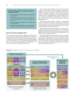 ЦИФРОВАЯ ПОВЕСТКА ЕВРАЗИЙСКОГО ЭКОНОМИЧЕСКОГО СОЮЗА ДО 2025 ГОДА: ПЕРСПЕКТИВЫ И РЕКОМЕНДАЦИИ15
Мультипликативный эффект ЕАЭС
Для определения преимуществ цифровой трансформации
на уровне Союза была применена концепция создания до-
бавленной стоимости в результате региональной интеграци-
и. Она показывает, каким образом меры, предпринимаемые
на союзном уровне, могут создать мультипликативный эф-
фект и дать дополнительные цифровые дивиденды, в том
числе и для каждого государства-члена ЕАЭС.
Мультипликативный эффект позволяет государствам-
членам, с одной стороны, ускорить развитие собственных
цифровых экономик, используя синергию интеграции и
повышая конкурентоспособность своих экономик, с другой
стороны – получить дивиденды в результате региональной
интеграционной трансформации, предоставляющей но-
вые механизмы реализации экономических инициатив в
самых разных областях с меньшими ресурсами и большей
эффективностью.
Мультипликативный эффект приведет к повышению
темпов экономического роста, увеличению числа рабочих
мест и повышению качества услуг на региональном уровне,
создавая прочную основу для дальнейшего развития единых
рынков товаров и услуг (см. Рисунок 14).
Применение этой концепции требует, в частности, обес-
печения технологической совместимости услуг, платформ и
цифровых инфраструктур, необходимых для обеспечения
эффективной, инклюзивной и безопасной цифровой эконо-
мики на всем пространстве ЕАЭС.
Поскольку цифровая экономика, бизнес и услуги зависят
от инфраструктуры, важность качества цифровой инфра-
структуры не ограничивается национальной экономикой.
Общая инфраструктура, обеспечивающая широкополосный
доступ в интернет, разработку региональных платформ,
приложений и услуг окажет положительное влияние на раз-
витие региональной экономики.
Рисунок 14  Цифровая повестка ЕАЭС: мультипликативный эффект
Четыре основы стратегии создания цифрового
пространства ЕАЭС
1.	 Общее видение, стратегия и политика для Цифровой
повестки ЕАЭС.
2.	 Укрепление «аналоговых» основ (управление и ин-
ституты, правовые вопросы, навыки и предпринима-
тельство).
3.	 Построение цифровой инфраструктуры и общих циф-
ровых платформ.
4.	 Внедрение цифровых решений для отраслевой, ме-
жотраслевой и правительственной трансформации.
Эконом.
рост
Рабочие
места
Улучш.
услуги
Повышение
производительности
и эконом. рост
Доступ к глобальным
рынкам и
конкурентоспособность
Инновационные
рабочие места и
цифровые активы
Расширение
возможностей
и сокращение рисков
Улучшение качества
государственных и
межгосударственных
услуг
Цифровая трансформация
интеграционных процессов ЕАЭС
Цифровое лидерство:
видение и стратегия
Цифровые
решения
для
бизнеса
Цифровые
решения
для
граждан
Цифровые
решения
для
правительства
Цифровая трансформация ключевых
рынков ЕАЭС (товаров и услуг,
финансового рынка и рынка труда )
Цифровая трансформация
экономических отраслей и кросс-
отраслевая трансформация
Развитие цифровой инфраструктуры
ЕАЭС
Цифровые основы:
Совместные цифровые платформы и
инфраструктура
Аналоговые основы/Создание
благоприятных условий: НПА,
институты, навыки
Сопутствующие инициативы и проекты
Диалог и обмен знаниями
Гармонизация политик и НПА
Государственно-частное партнерство
Механизмы реализации
Цифровой повестки ЕАЭС
Основные блоки построения
Национальной цифровой
экономики
Мультипликативный
эффект
Основные направления
Цифровой повестки ЕАЭС
Цифровые дивиденды
Дополнительные
цифровые
дивиденды
 