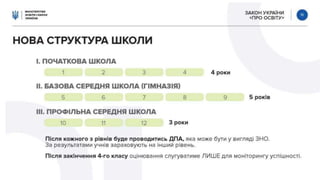 Закон "Про освіту"